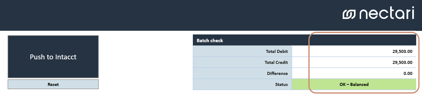 Modèle Écriture de journal avec des totaux de débit et de crédit équilibrés dans le tableau Batch Check