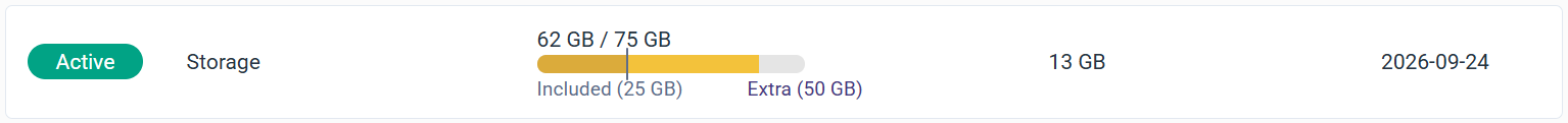 Cloud Hosting storage bar nearing its limit, shown in yellow